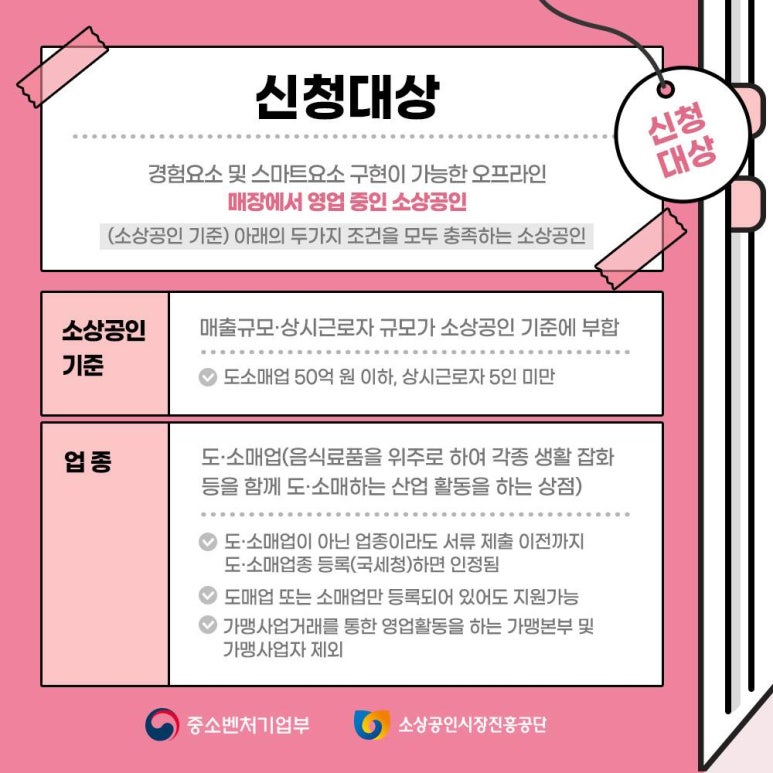 마켓2032 이미지
