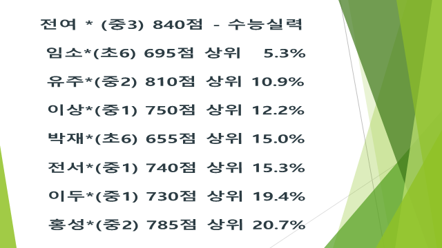 윤선생 덕소 이미지
