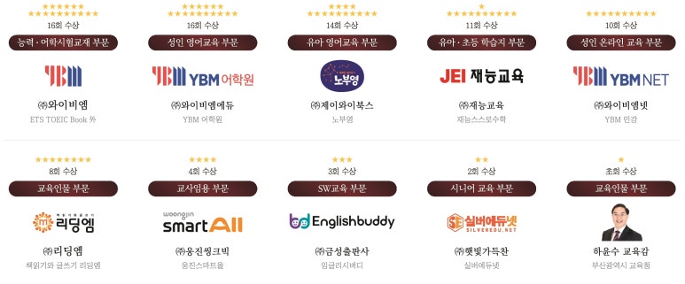 제이티글로벌(주) 이미지