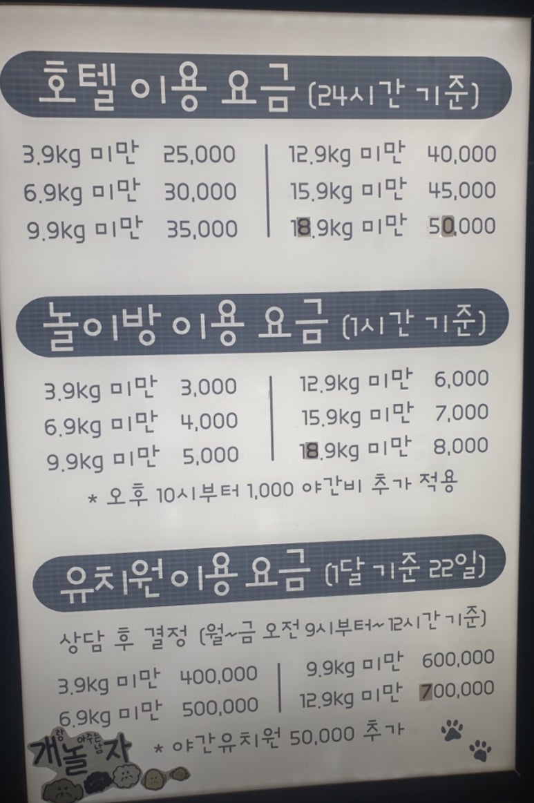 개랑 놀아주는 남자 이미지