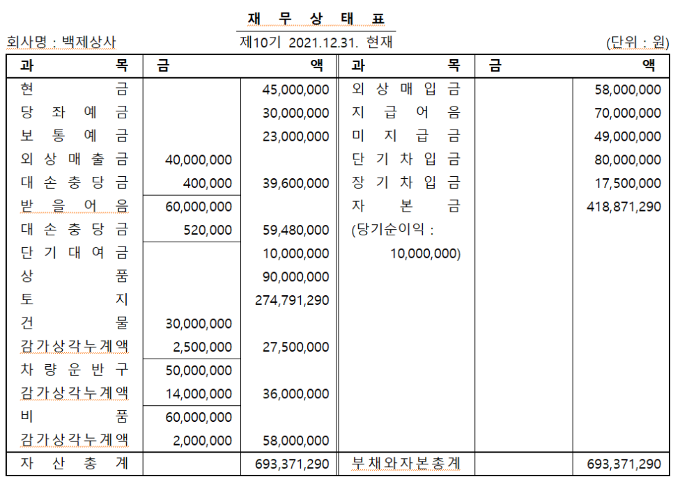 백제상사 이미지