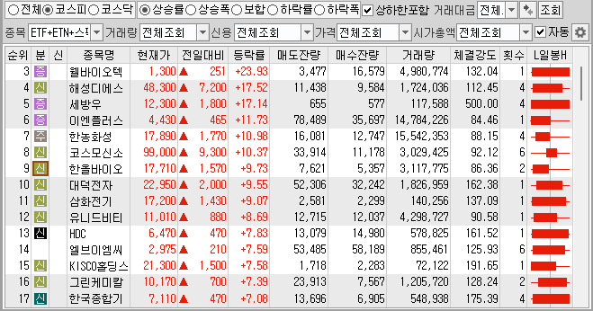 대영기술주 이미지