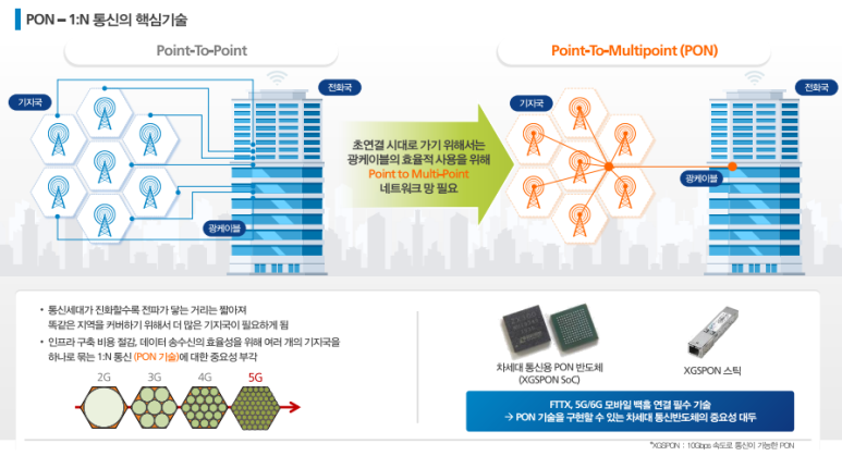 유수테크놀로지 이미지