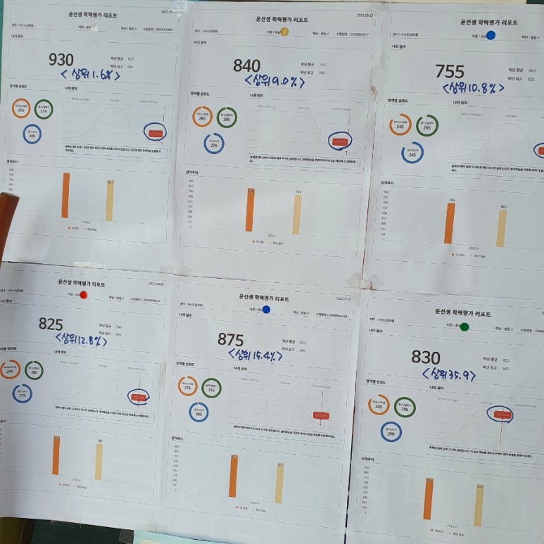 윤선생 덕소 이미지