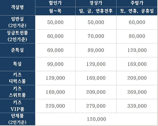 삼성온천호텔 이미지