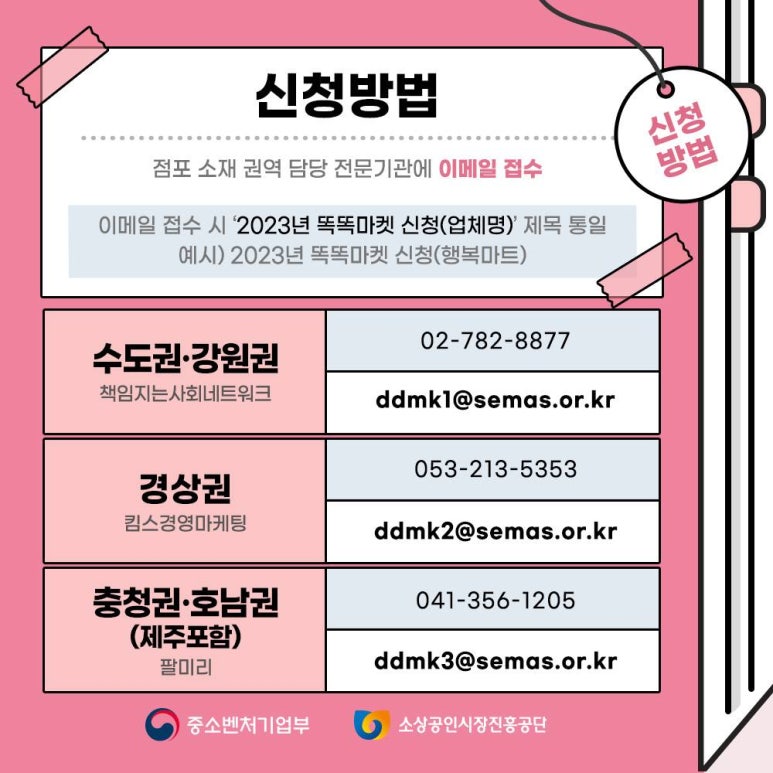 마켓2032 이미지
