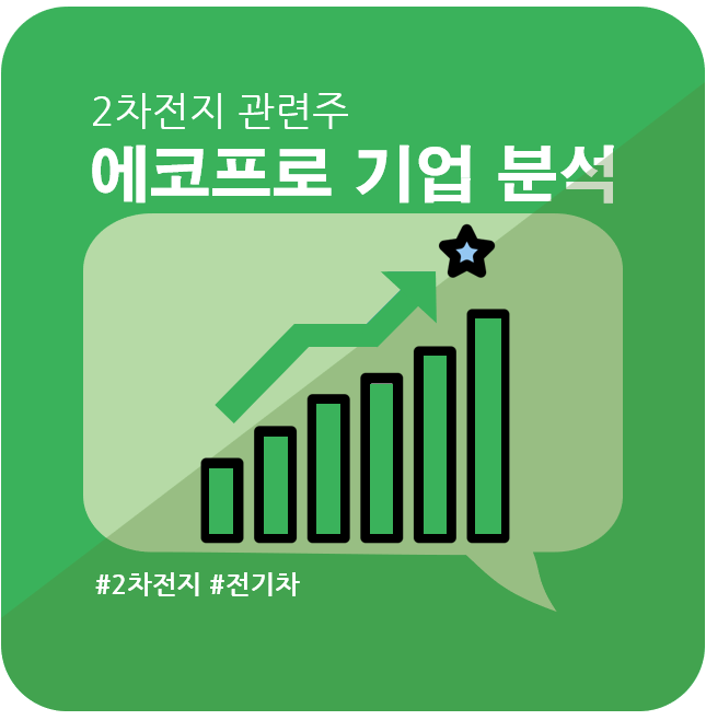 주식회사 에코프로에이치엔 이미지