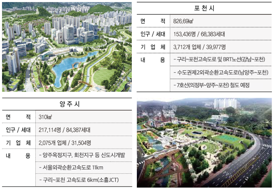 세종그린산업 이미지