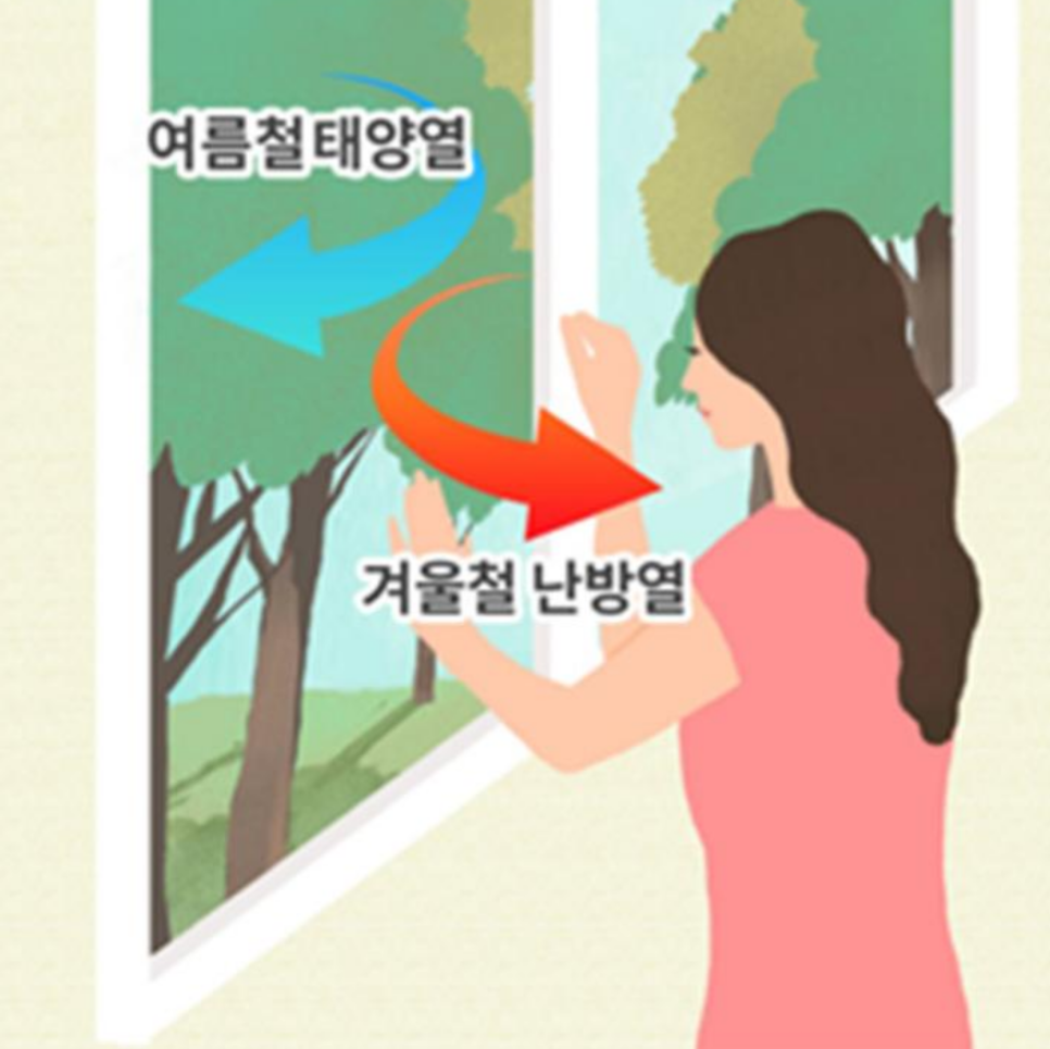 에코라이프 이미지