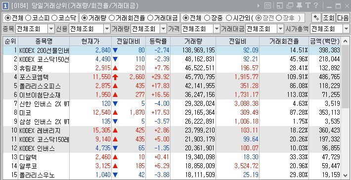 유진화학(주) 이미지