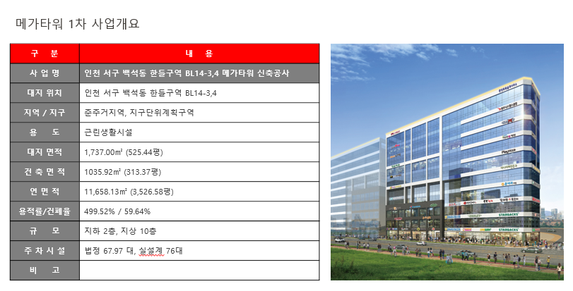 한들당구장 이미지