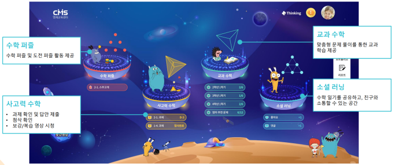 [대치CMS] Learning Portal(I-Learning) 학부모 사용 GUIDE : 기본 학습 안내 ① : 네이버 블로그