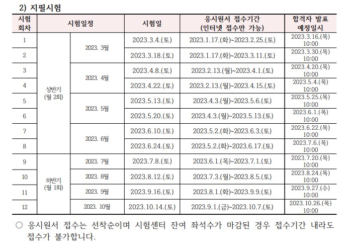 일등요양보호사교육원 이미지