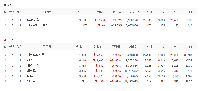 레몬엔터테인먼트 이미지