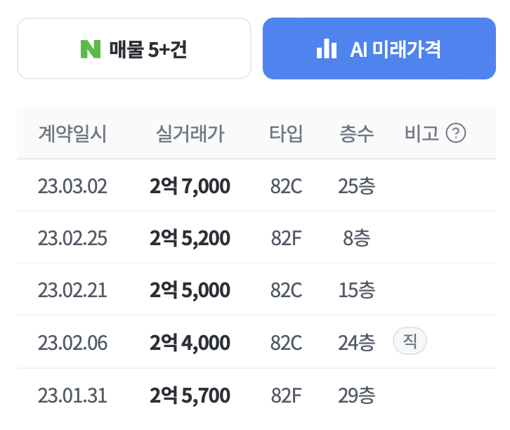 영종베스트투어 이미지