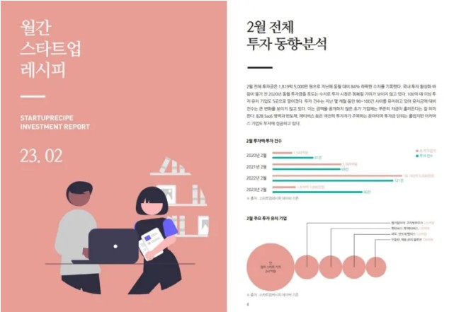 에이아이케이파트너스 이미지