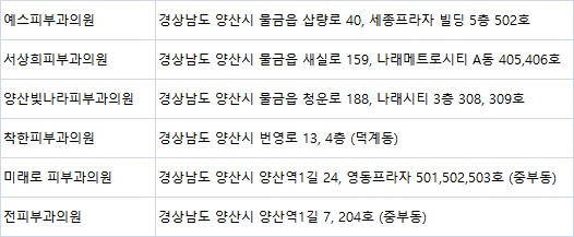 양산빛나라피부과의원 이미지