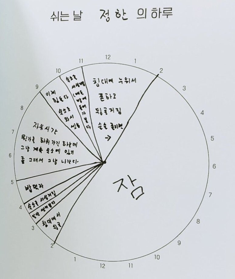 인더시즌 이미지