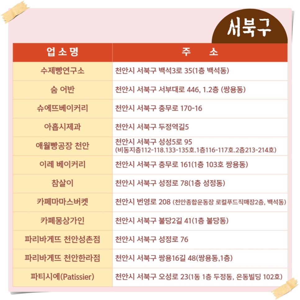 소문난즉석빵 이미지