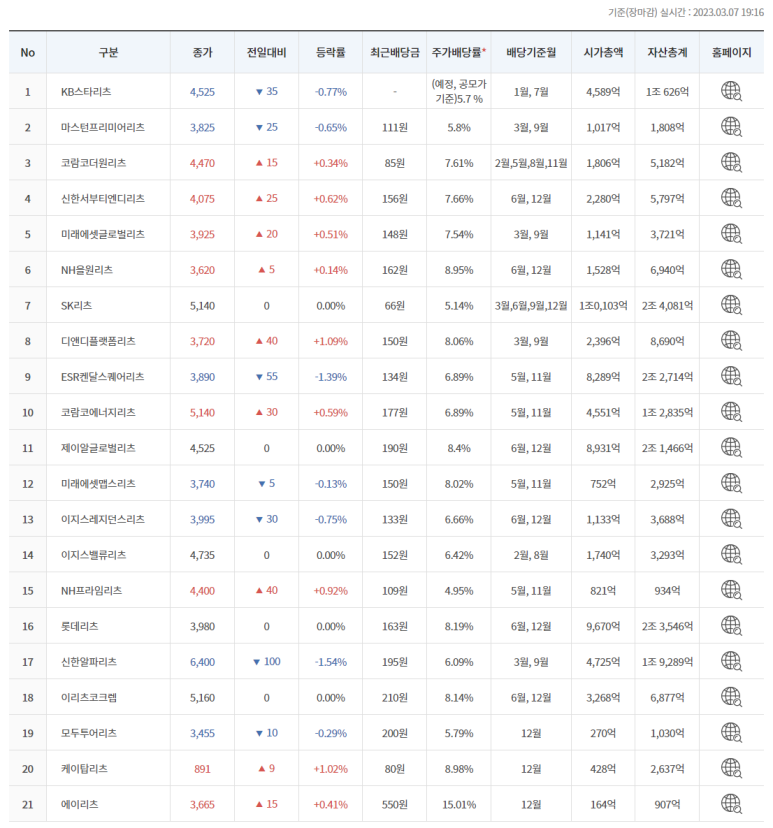 주식회사 호텔리츠 이미지