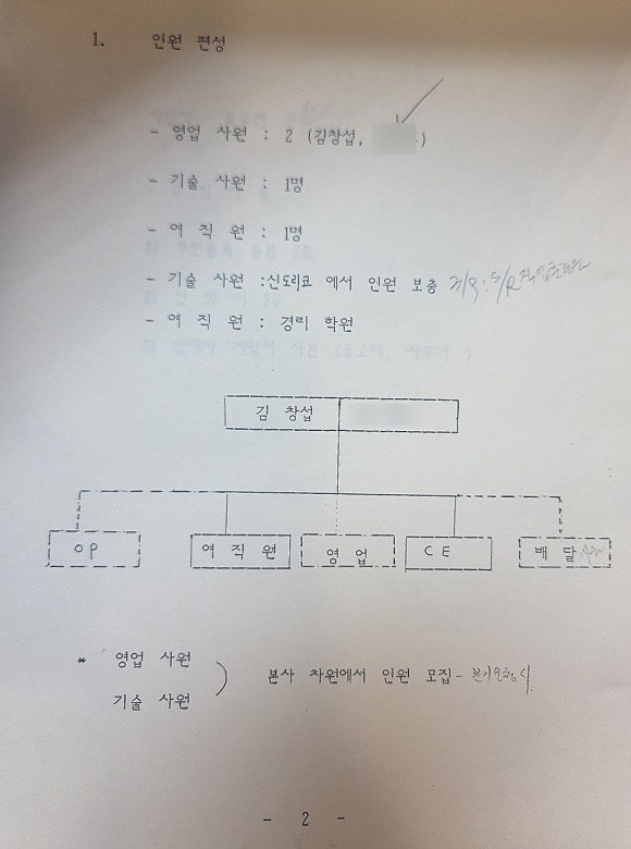 신도OA 이미지