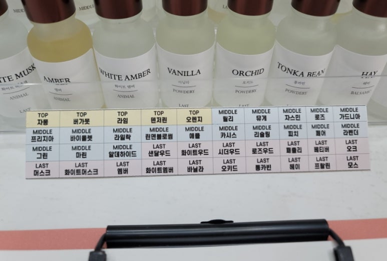 프리띵 이미지