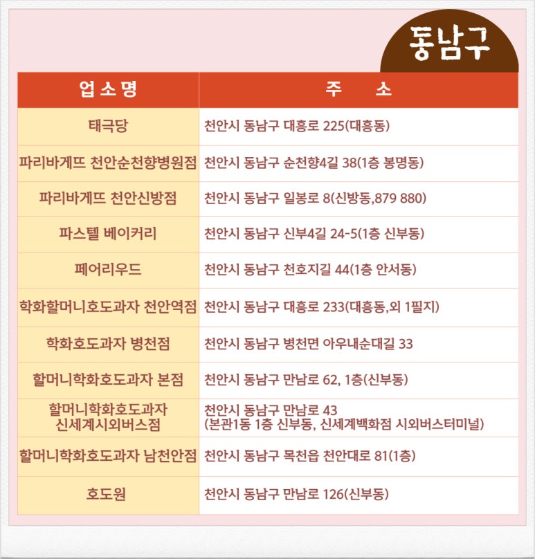 소문난즉석빵 이미지