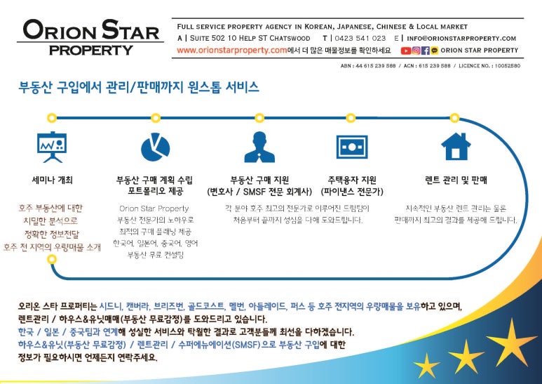 스타프로퍼티 이미지