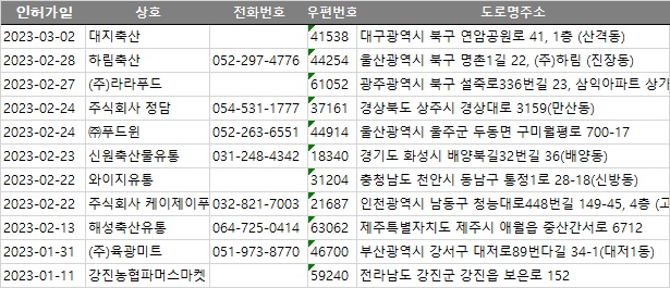 육광미트 이미지