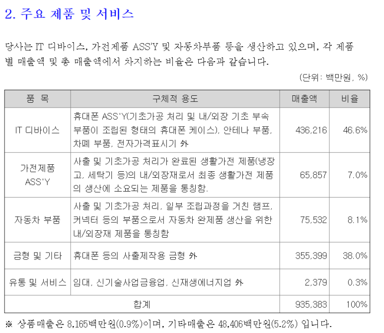 신영자동차공업사 이미지