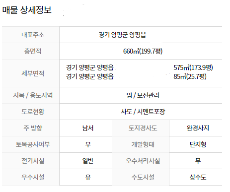 성호건축사무소 이미지
