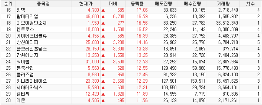 대영에프앤씨 이미지