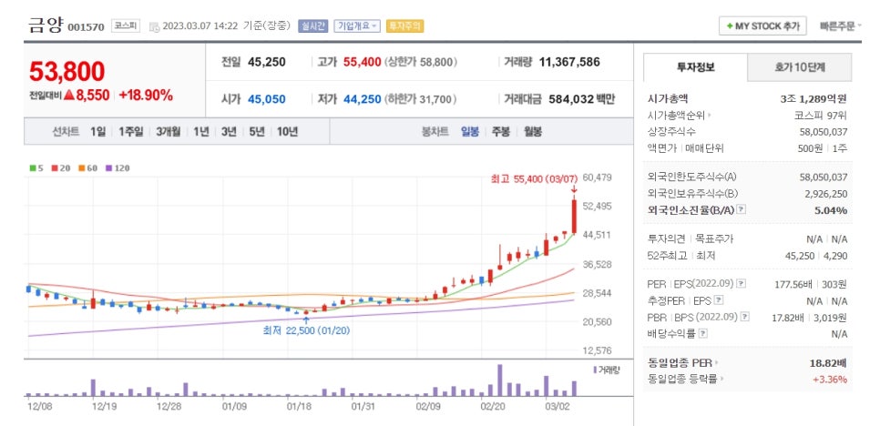 삼정엔지니어링 주식회사 이미지
