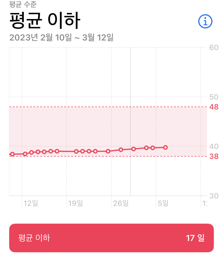 탭피트니스 이미지
