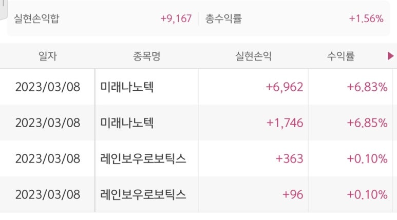 에스비비에스 이미지