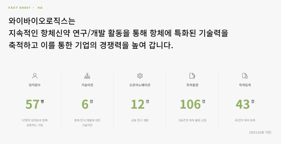 와이바이오텍 이미지