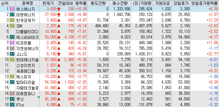 에스비비에스 이미지
