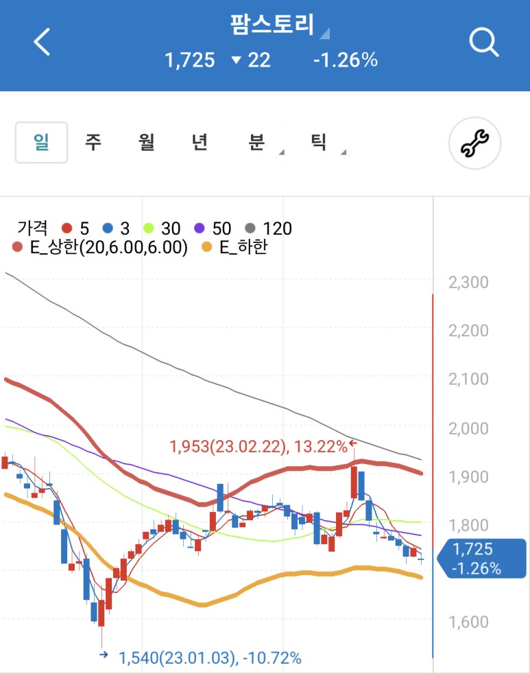 미래소프트 이미지