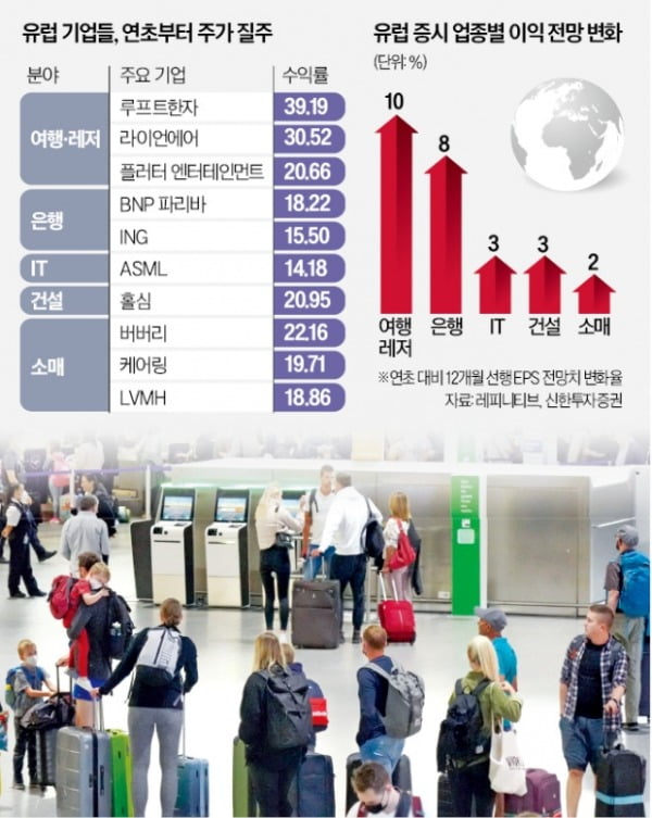 (주)미소여행 이미지