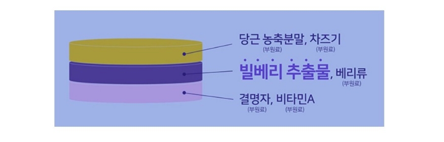O.K유통 이미지