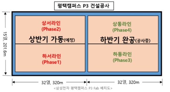 한양이엔지 이미지