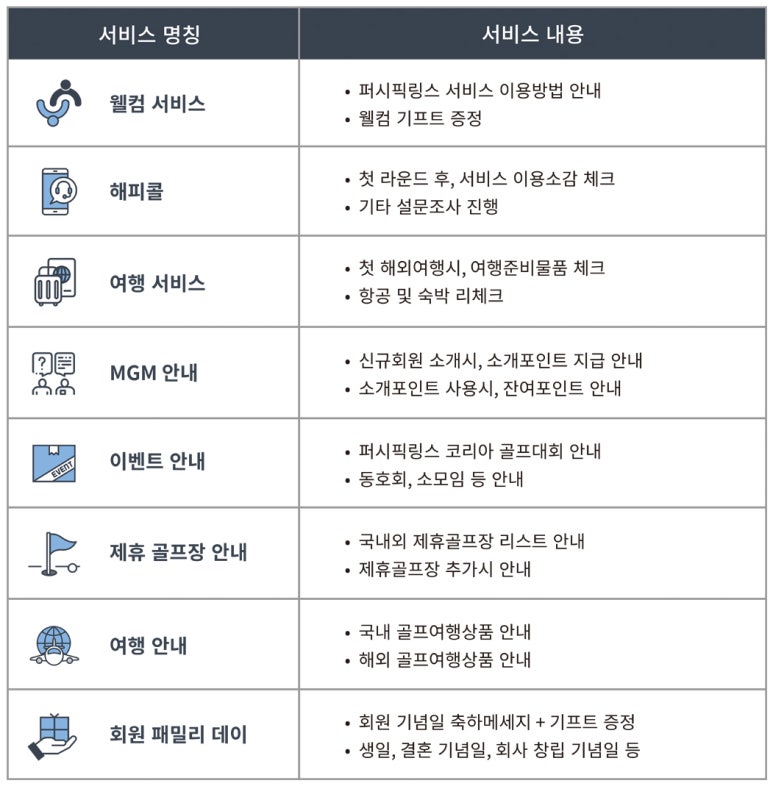 퍼시픽링스골프멤버십 이미지