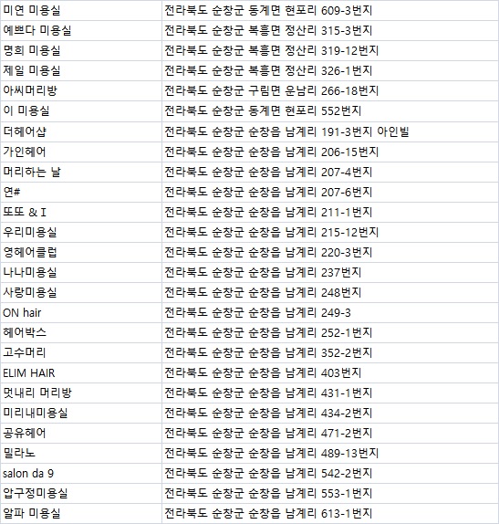 J&J헤어샵 이미지