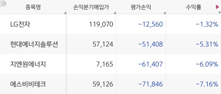 에스비비에스 이미지