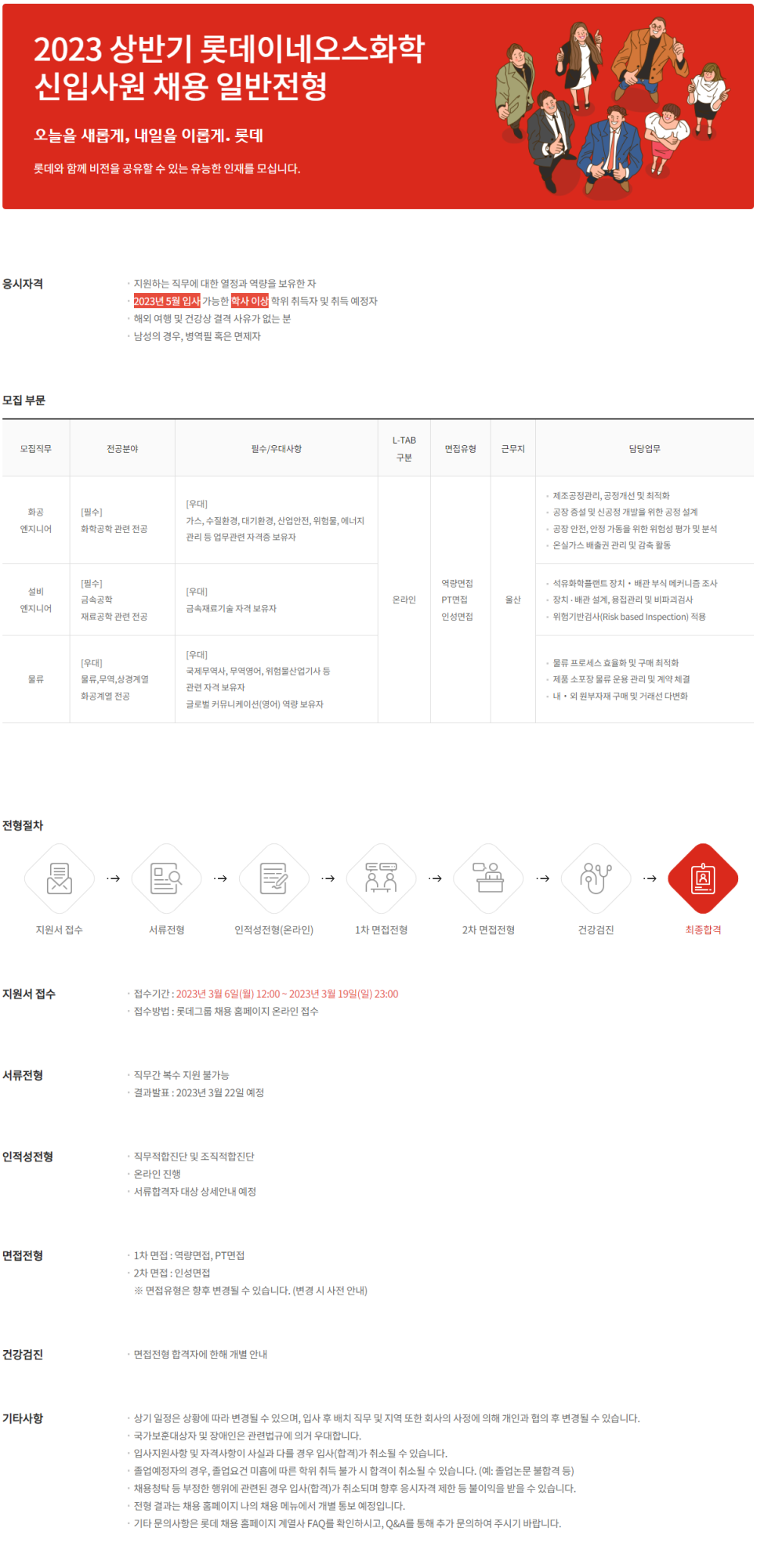 롯데이네오스화학(주) 이미지