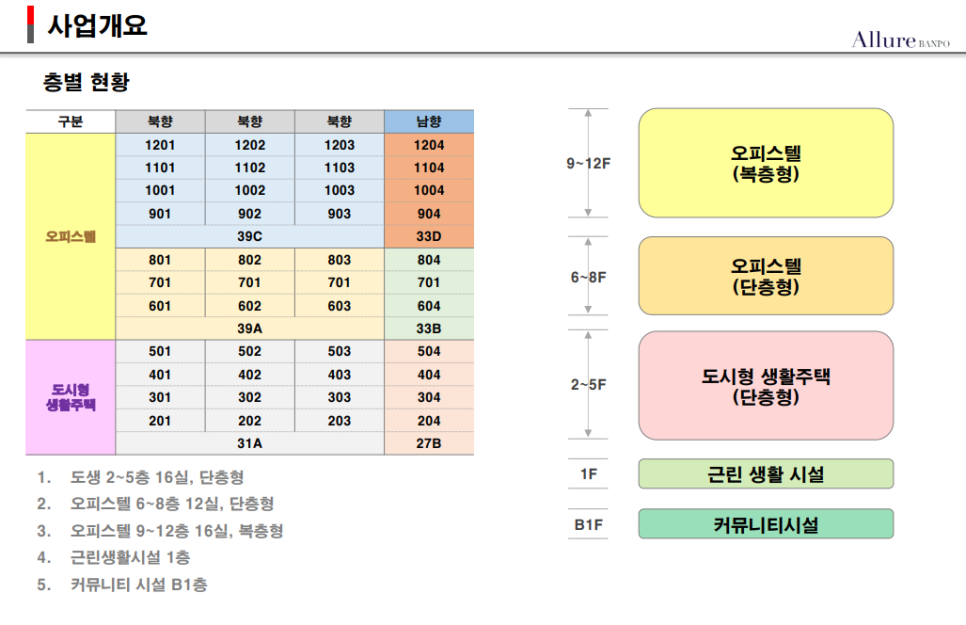 사평마을 이미지