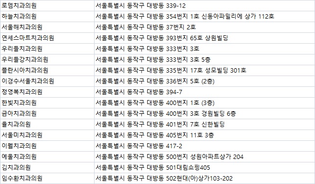 예울치과의원 이미지