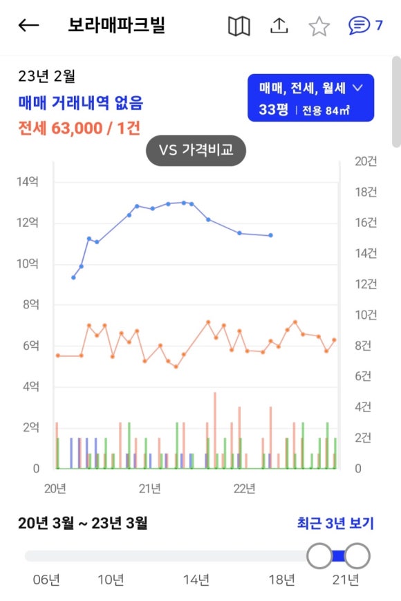 동작구민체육센터상가 이미지