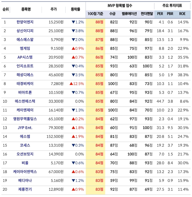 케이앤제이무역 이미지
