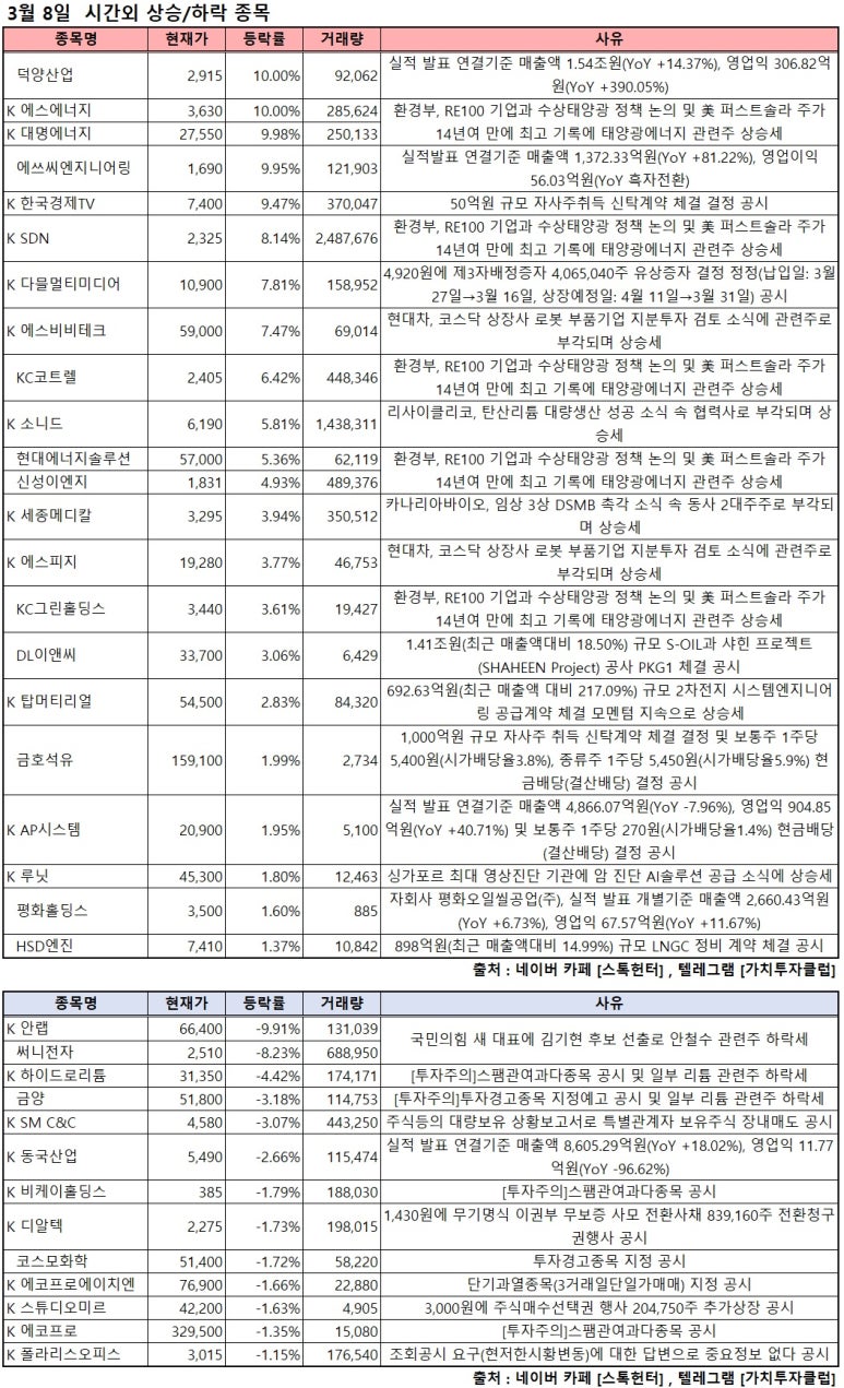 비케이대명 이미지